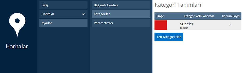 Harita Kategori Tanımları
