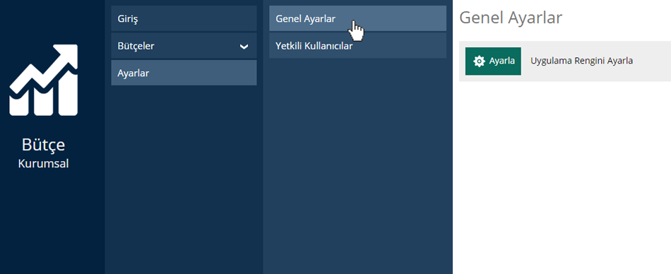 Bütçeler Genel Ayarlar